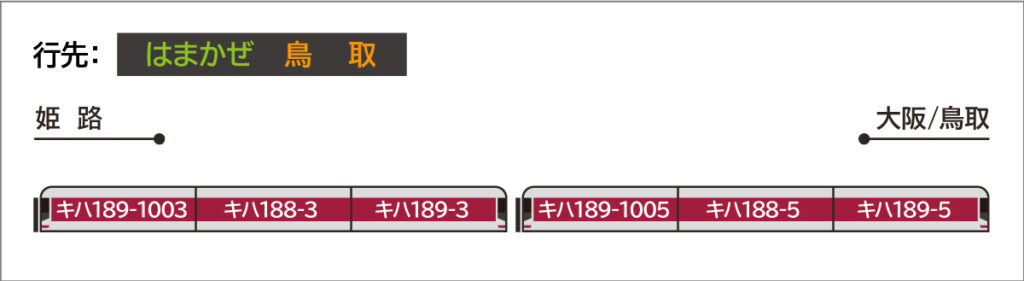 6060 JR キハ189系特急「はまかぜ」 改良版　6両セット　ポポンデッタ