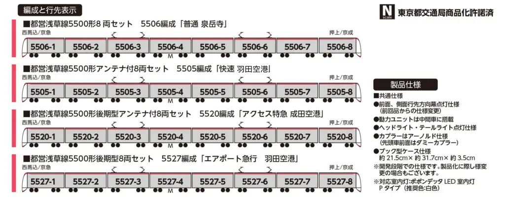 再生産 都営浅草線5500形 – ポポンデッタの鉄道模型製品公式ページ 新作情報の発信 在庫情報