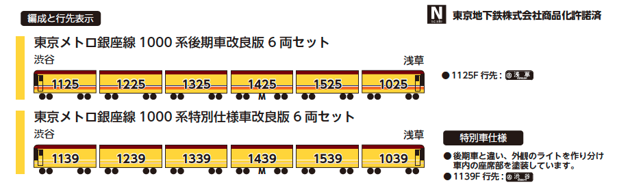 再生産 東京メトロ銀座線1000系 – ポポンデッタの鉄道模型製品公式