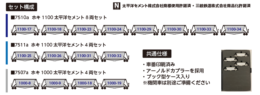 <新品預訂>ポポンデッタ ホキ1100・1000 1100 太平洋水泥/碳酸鈣運輸