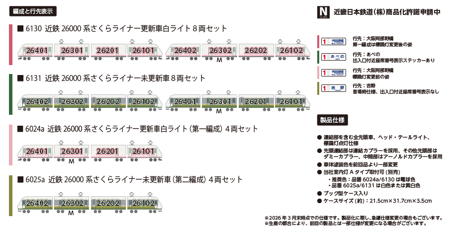 <新品預訂>ポポンデッタ 近鐵 26000系「櫻花塗 LINER 」(さくらライナー)